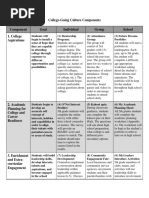 Collenge and Career Activites 2f Calender 1