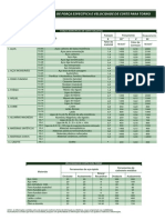 VELOCIDADE_DE_CORTE_PARA_TORNO - Copia.pdf