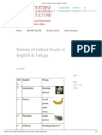 Names of Indian Fruits in English & Telugu