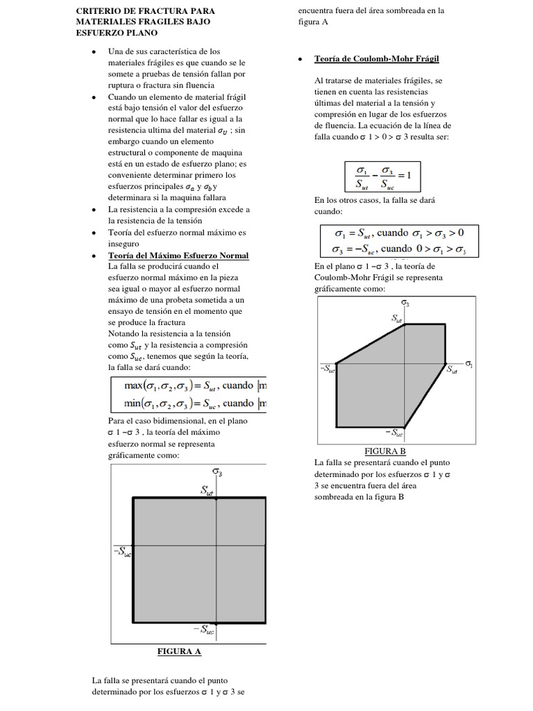 Criterio de Falla en Materiales Frágiles | PDF | Estrés (Mecánica ...
