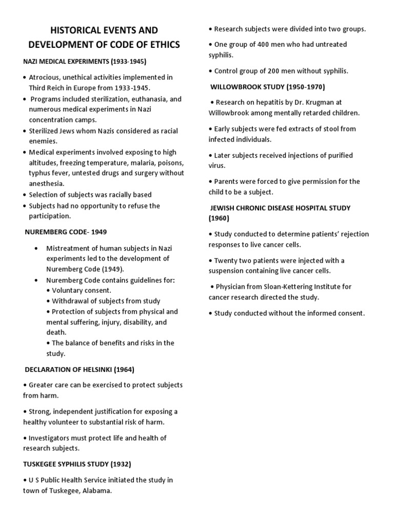 Historical Events and Development of Code of Ethics PDF Medical