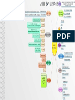 Afina-Maghfiroh-safitri-131311133143-Mind-Map-BBL.pdf