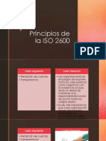 Principios de La ISO 2600
