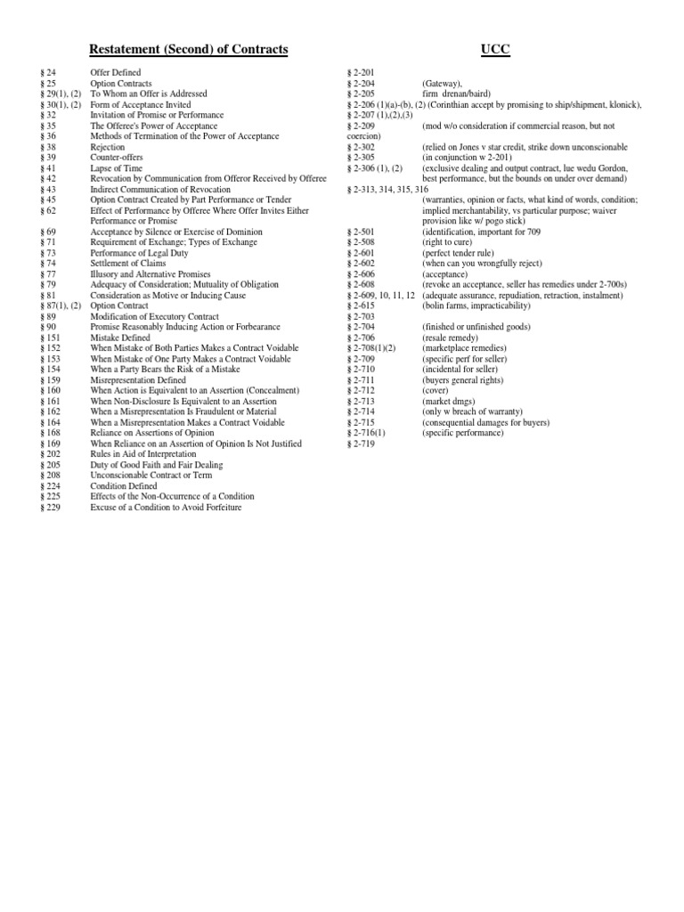 Contracts - Outline | PDF | Offer And Acceptance | Breach Of Contract