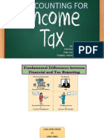TA UAS Accounting For Income Tax