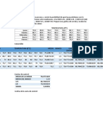 Análisis temperatura proceso 8 mediciones día