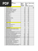 Download Circular Cghs 2010 Cghs Rates Delhi by pradeep2002002 SN36616863 doc pdf