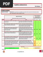 longevite-galvanisation-2.pdf