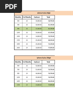 iPhone 8 Plus Plans