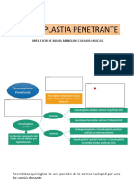 Queratoplastia Penetrante