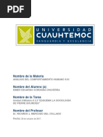 2.5 Esquema La Sociología de Pierre Bourdieu