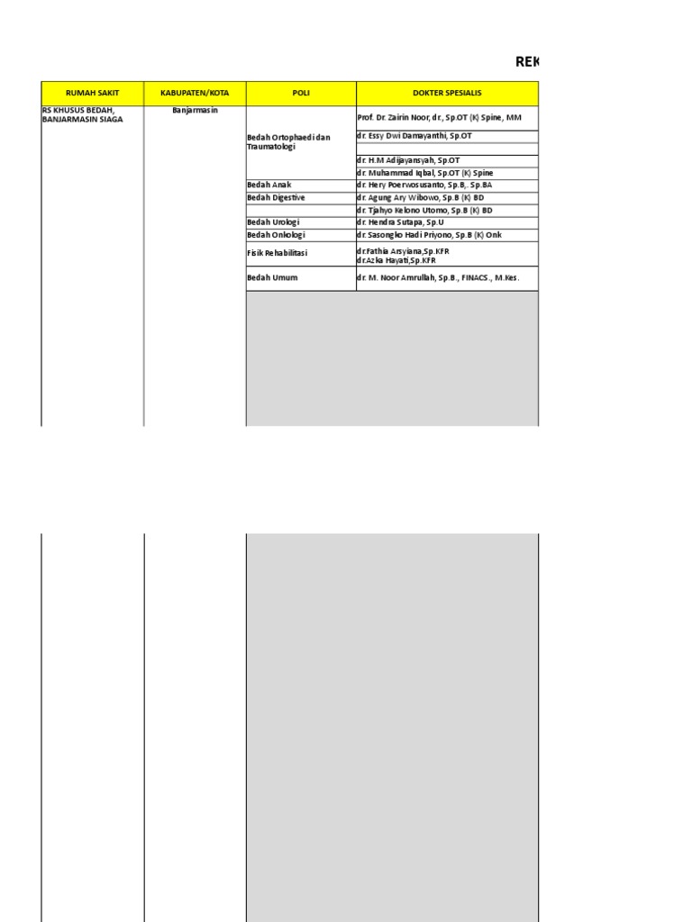 Rekap Mapping Rujukan Update Oktober 2017 | PDF