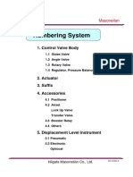 Catálogo - GE Energy - Dresser Masoneilan Lista de Válvulas PDF
