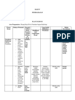 BAB III - Hasil Dan Pembahasan