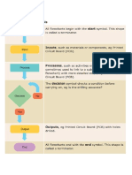 Flow Charts