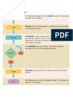 flow charts.pdf