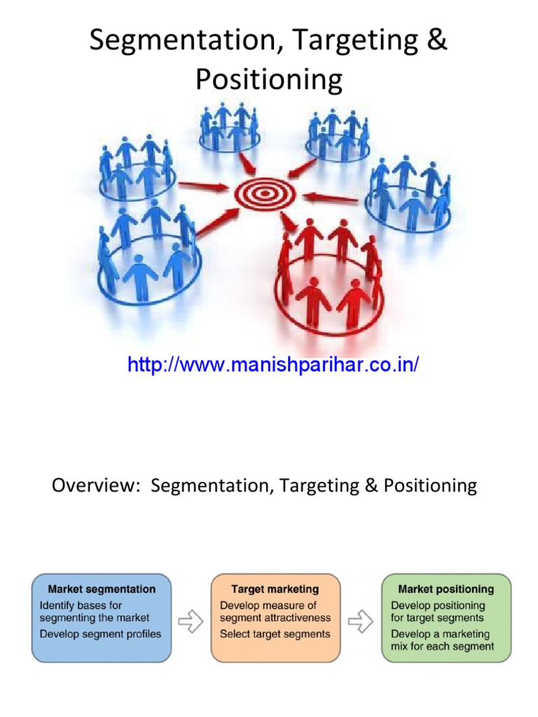 what are the advantages of market segmentation targeting and positioning