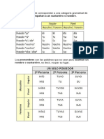 DETERMINANTES POSESIVOS Y PRONOMBRES POSESIVOS.doc