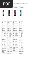 Compare_ Wiko Lenny 2, Oukitel U20 Plus, Vernee Thor Plus, Oukitel C8