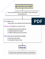 Relés.pdf