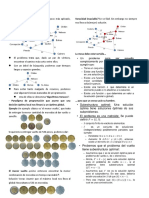 Resumen de Técnicas de Programación