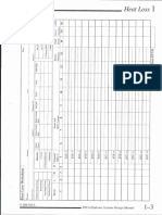 Hydronic Heat Loss Tables & Charts