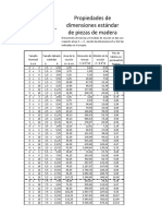 Tabla para El Diseño de Vigas Madera