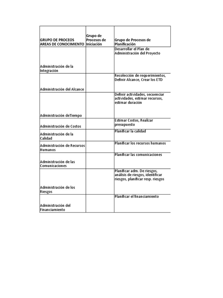 Business plan template image