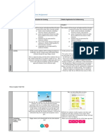 TPACK Template Mobile Applications Assignment