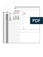 Planilla de Excel de Suavizacion Exponencial