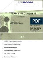 Nissan TEAM EFFECTIVENESS