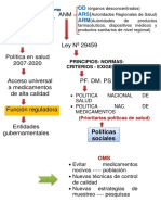 Leyes de Salud