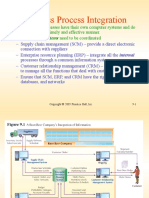 Basics of GIS