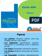 Apa Figuras