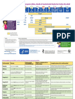 Vacunas nacer - 6a.pdf