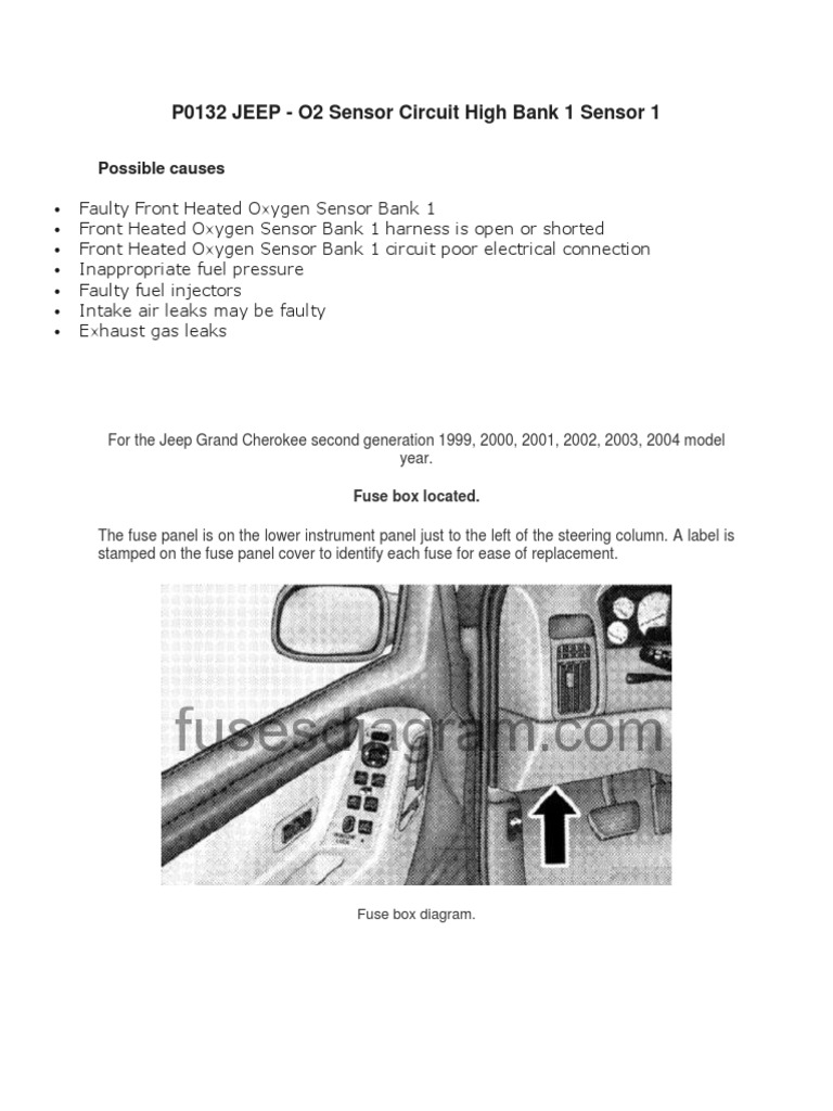 2000 Jeep Grand Cherokee Fuse Diagram | PDF | Headlamp