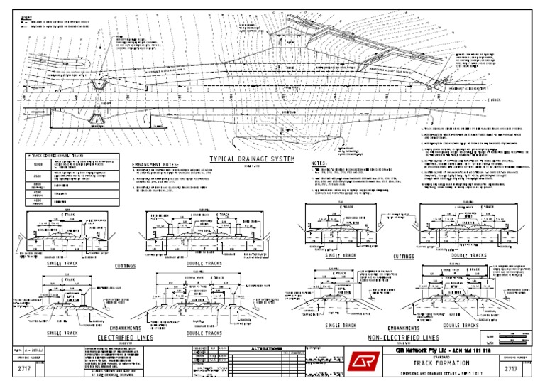 Typical drawings of railway cross sections | Road | Transport