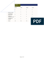 Comparison List1