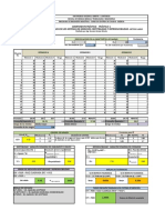 Analisis RR