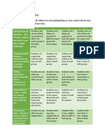 Suffrage Discussion Rubric