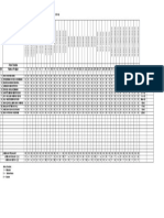 Diagnosis Paper 1 P2 Mei 2014 ( Bahasa Inggeris ).xls