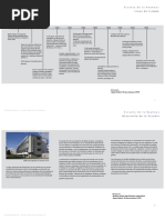 Escuela de La Bauhaus PDF
