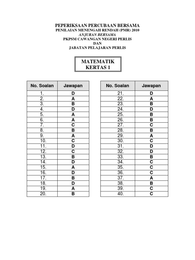 Skema Jawapan Matematik Percubaan Pmr 2010 Perlis Analysis Elementary Mathematics