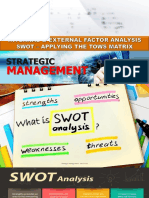 Swot Analysis