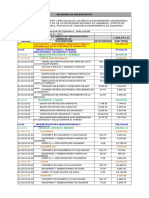 Resumen de Presupuesto Corregida