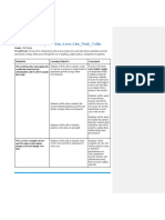 Ct Lesson Plan