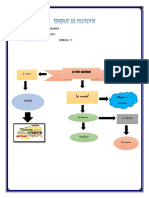 TRABAJO DE FILOSOFIA.docx