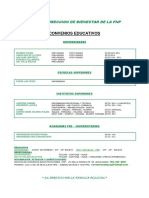 Convenios PNP