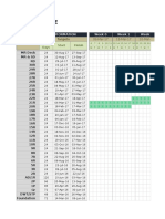 Bar Chart Without Holidays&Sundays