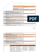 ceptc dispositions pdf